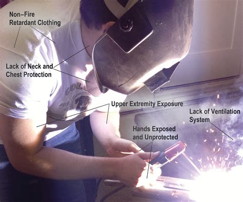 welding radiation hazards